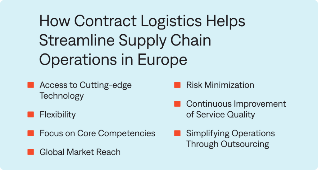 How Contract Logistics Helps Streamline Supply Chain Operations in the European Union
